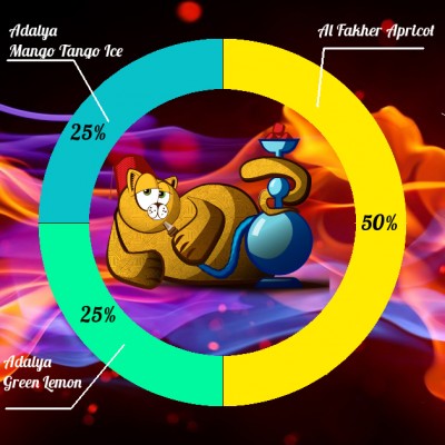 Миксы для кальяна - Тропический лимонад (Al Fakher Apricot, Adalya Mango-Tango Ice, Adalya Green Lemon)